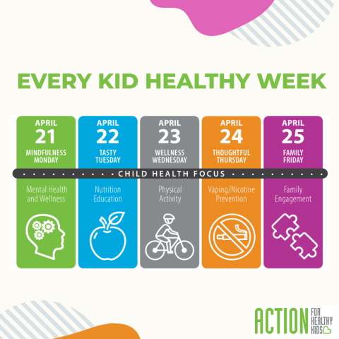 Every Kid Healthy Week 421-425